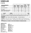 Sirdar8744