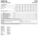 Sirdar4192