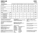 Sirdar3888