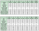 Albion_data_page_thumb