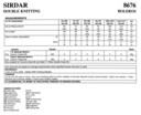 Sirdar8676